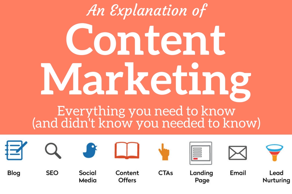 What is content marketing? Everything you ever needed to know.