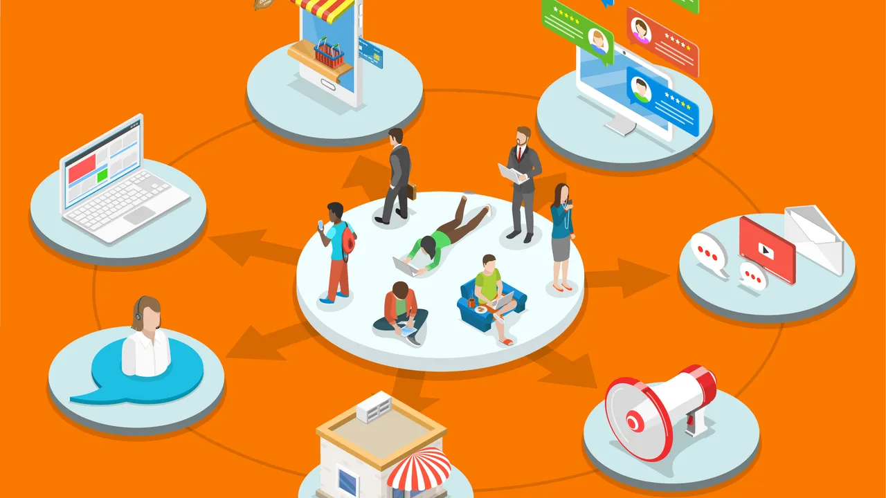 38 Experts Reveal Their Marketing Channels Responsible For 300,000 Monthly Visitors