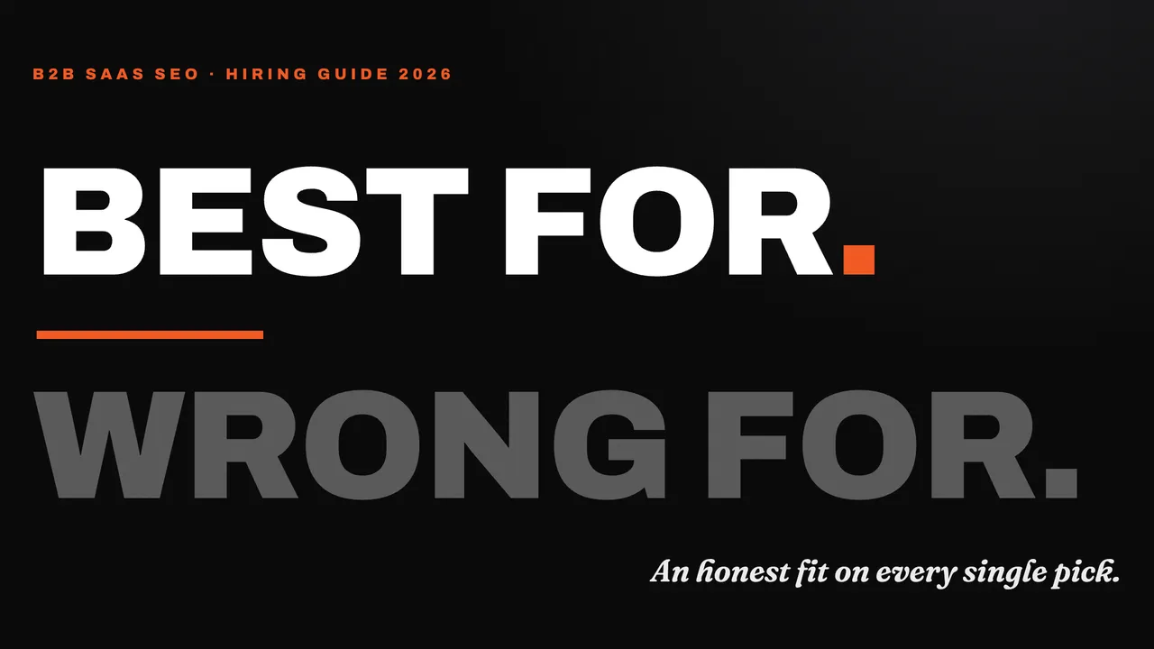 The words Best for and Wrong for stacked on an ink-black background, separated by an orange rule