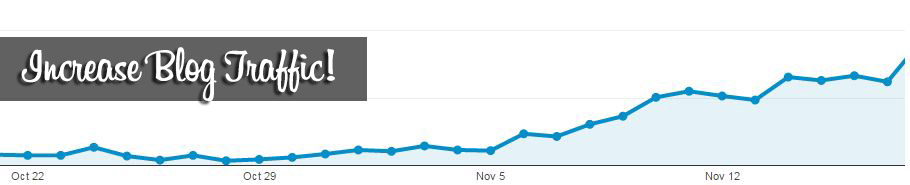 Increase blog traffic chart