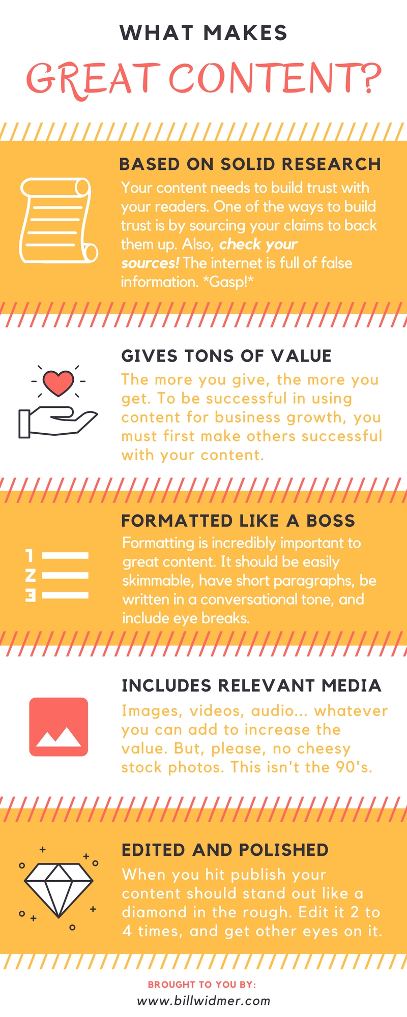 "What makes great content?" Infographic