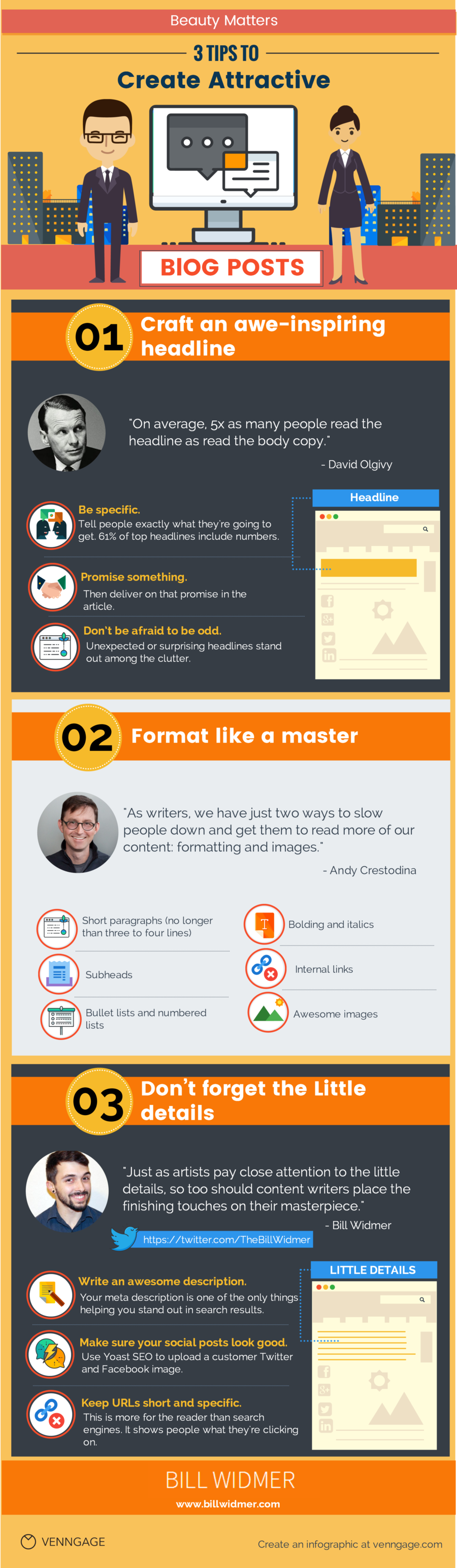 Content Formatting Infographic